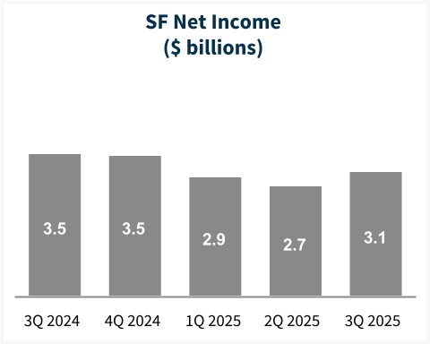 https://cdn.kscope.io/1f6b6031f832710027223b50dd44501c-chart-37be0e6a81c94a4b9d6.jpg