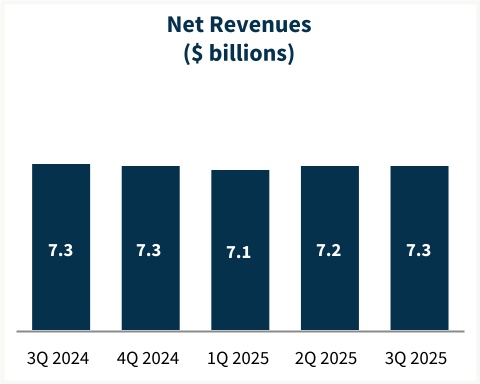 https://cdn.kscope.io/1f6b6031f832710027223b50dd44501c-chart-6be9ba9052374edb9fa.jpg
