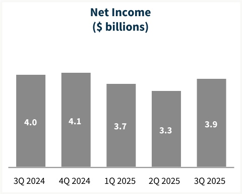 https://cdn.kscope.io/1f6b6031f832710027223b50dd44501c-chart-dcfdd6ca6522417db4e.jpg