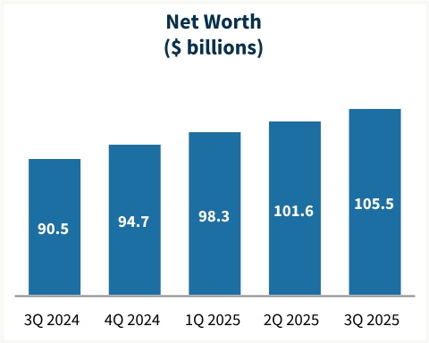 https://cdn.kscope.io/1f6b6031f832710027223b50dd44501c-chart-fdc348a0c4c2429d8c9.jpg