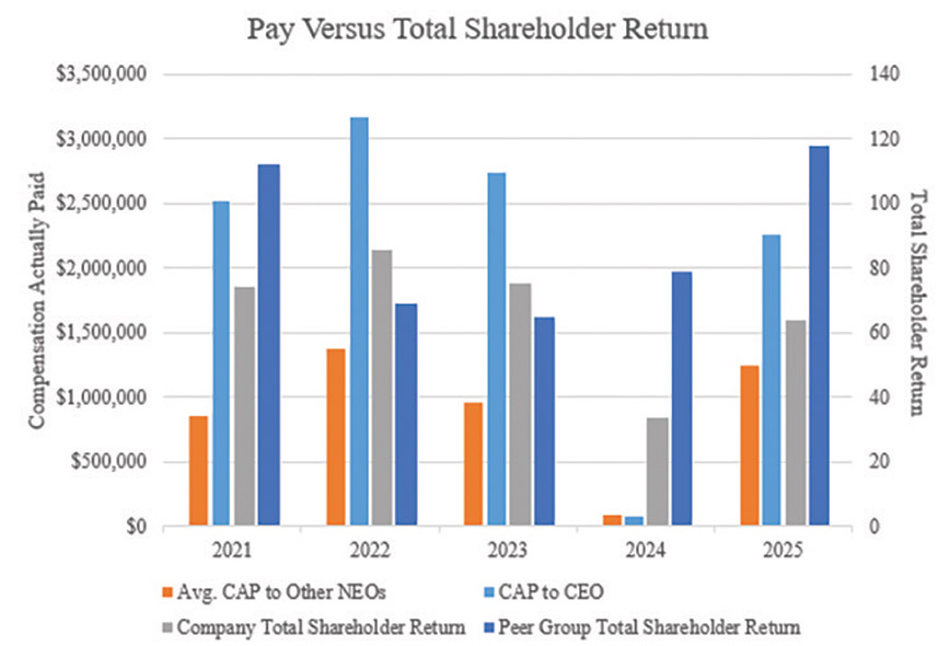 [MISSING IMAGE: bc_shareholder-4clr.jpg]