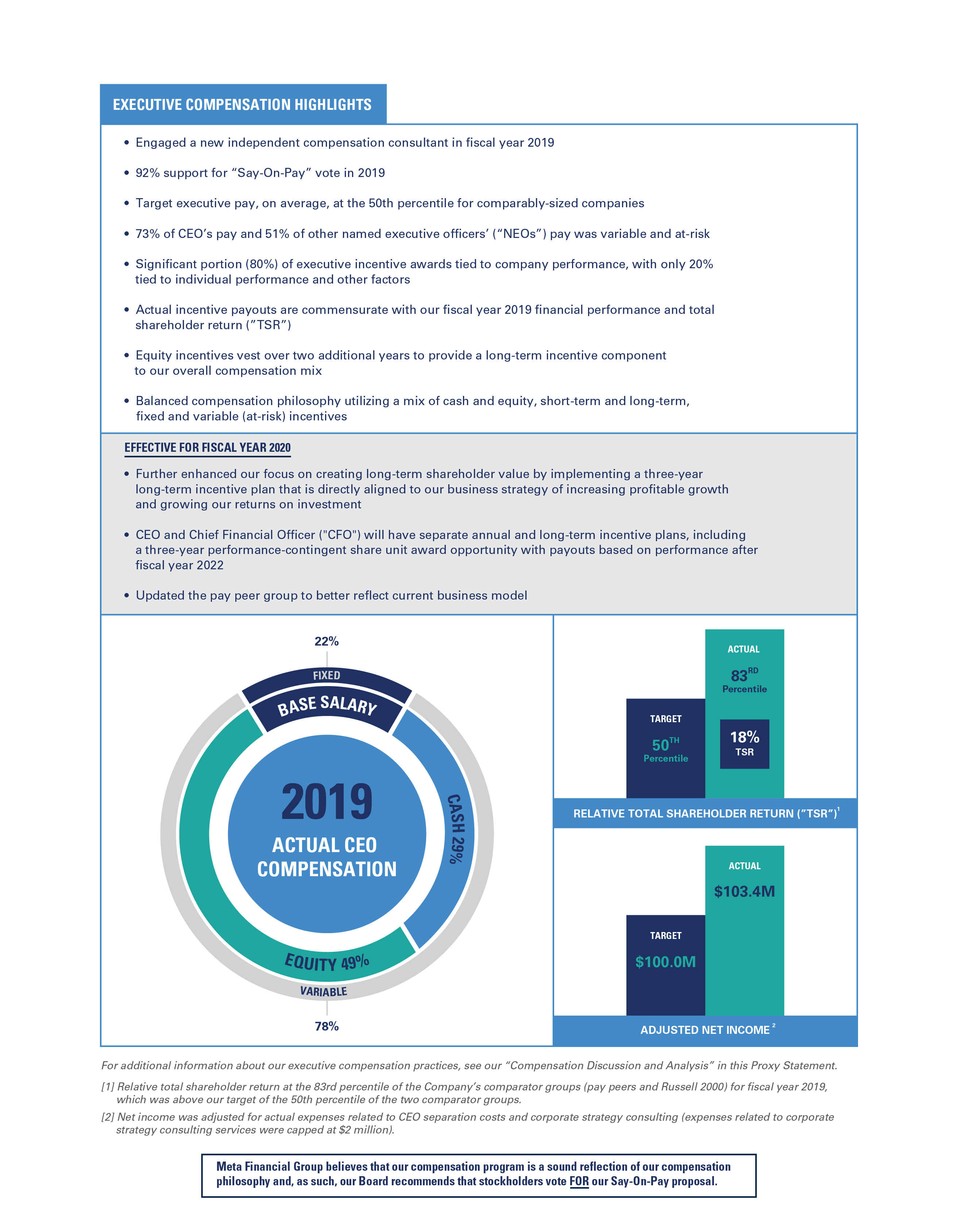 SEC Filing Meta Financial Group, Inc.