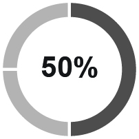 https://cdn.kscope.io/24fb59db12781ba5645e11c4569f6031-pie_stockoption50%_70%.jpg
