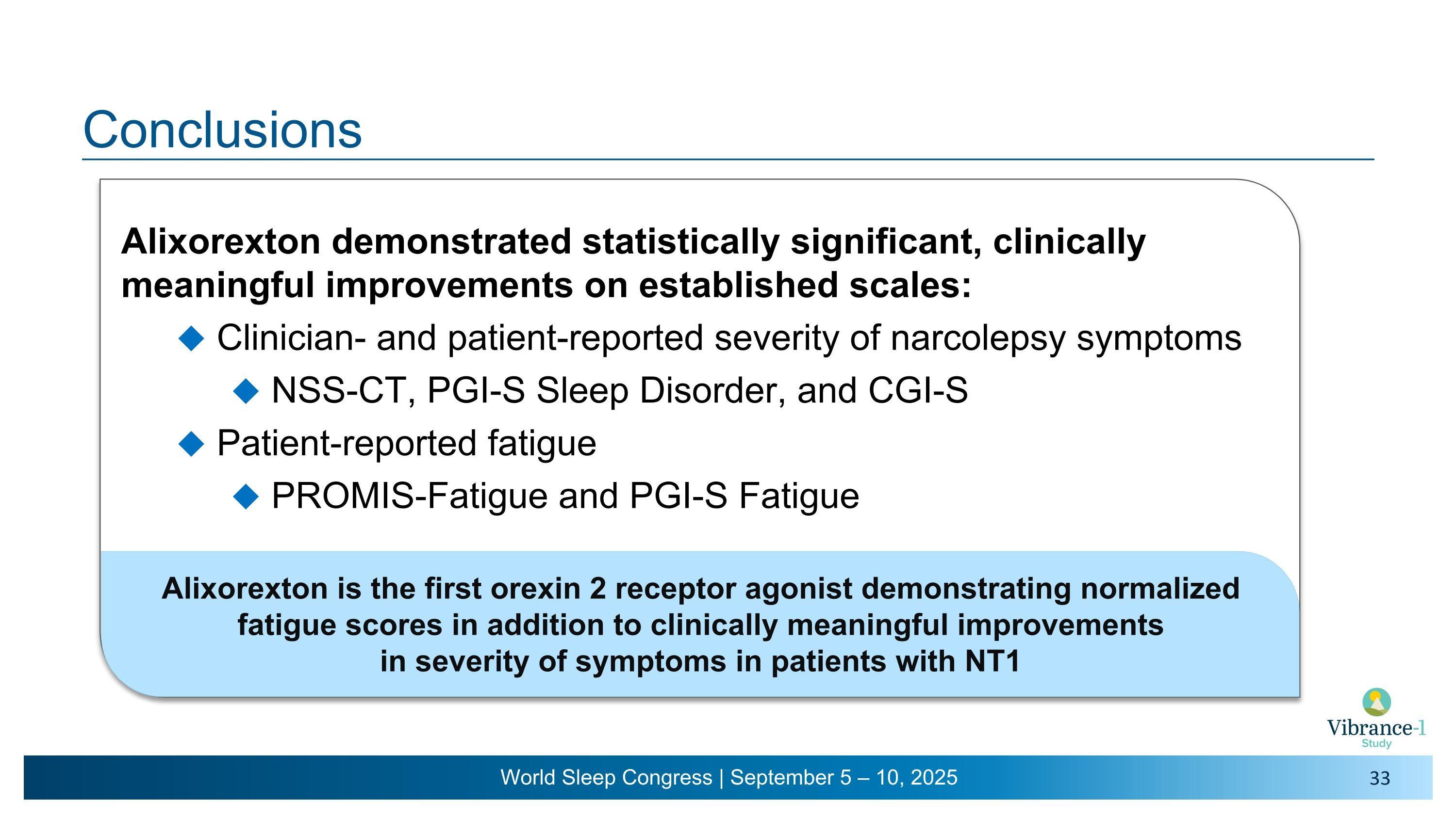 Slide 33