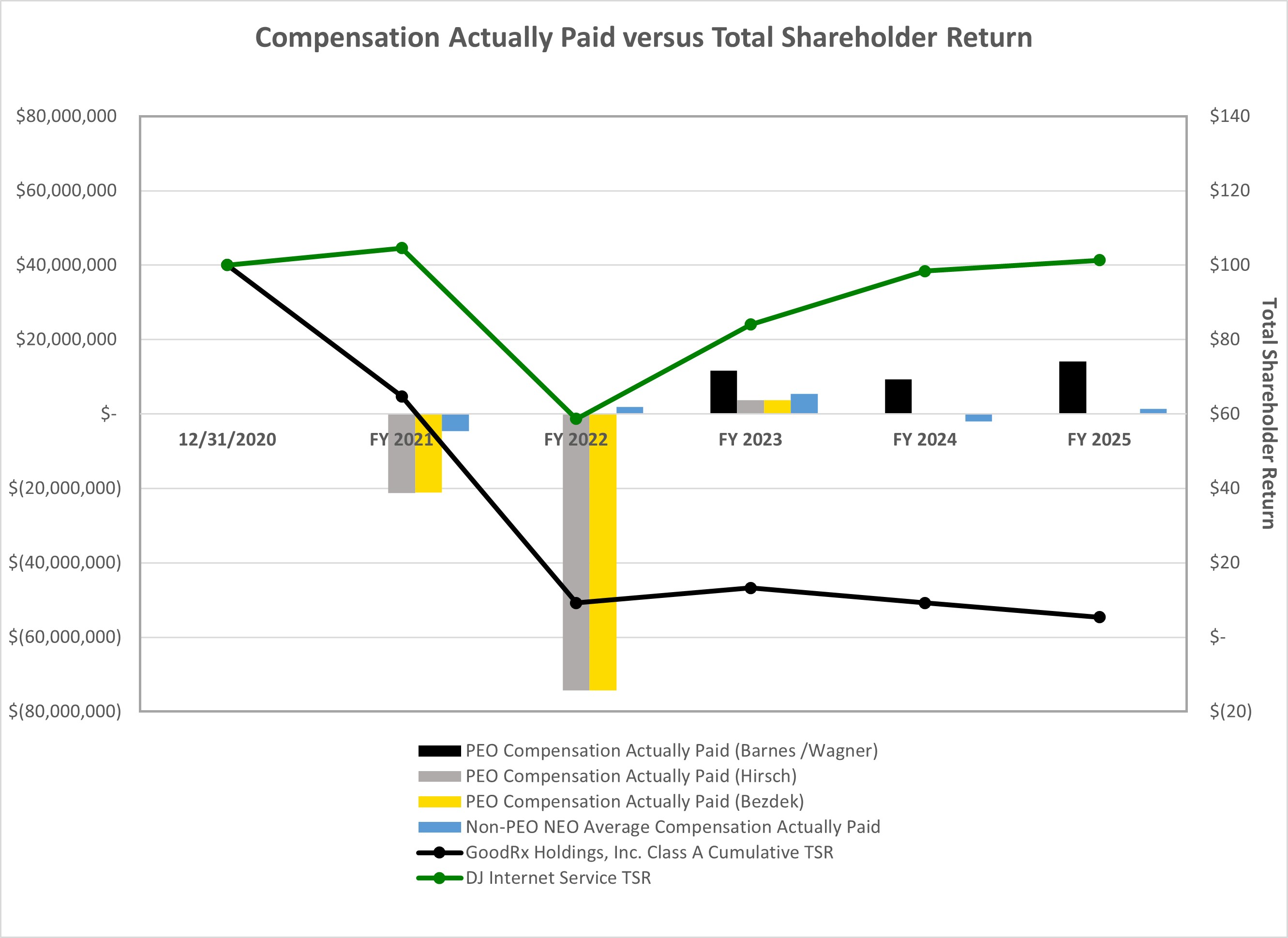 https://cdn.kscope.io/26900124ef5ce0f5529063d5745b0f70-Comp vs TSR updated.jpg
