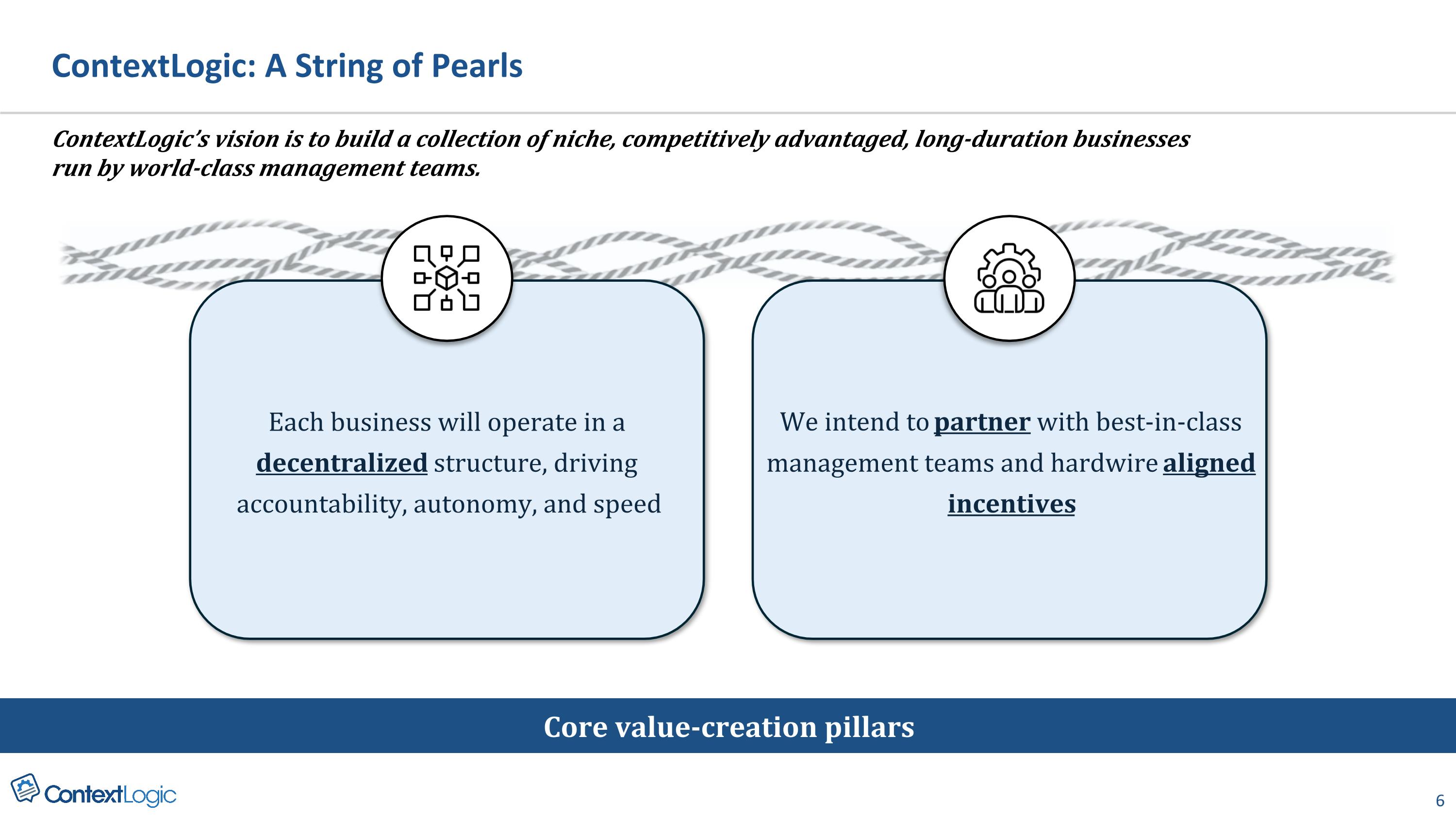 Slide 6