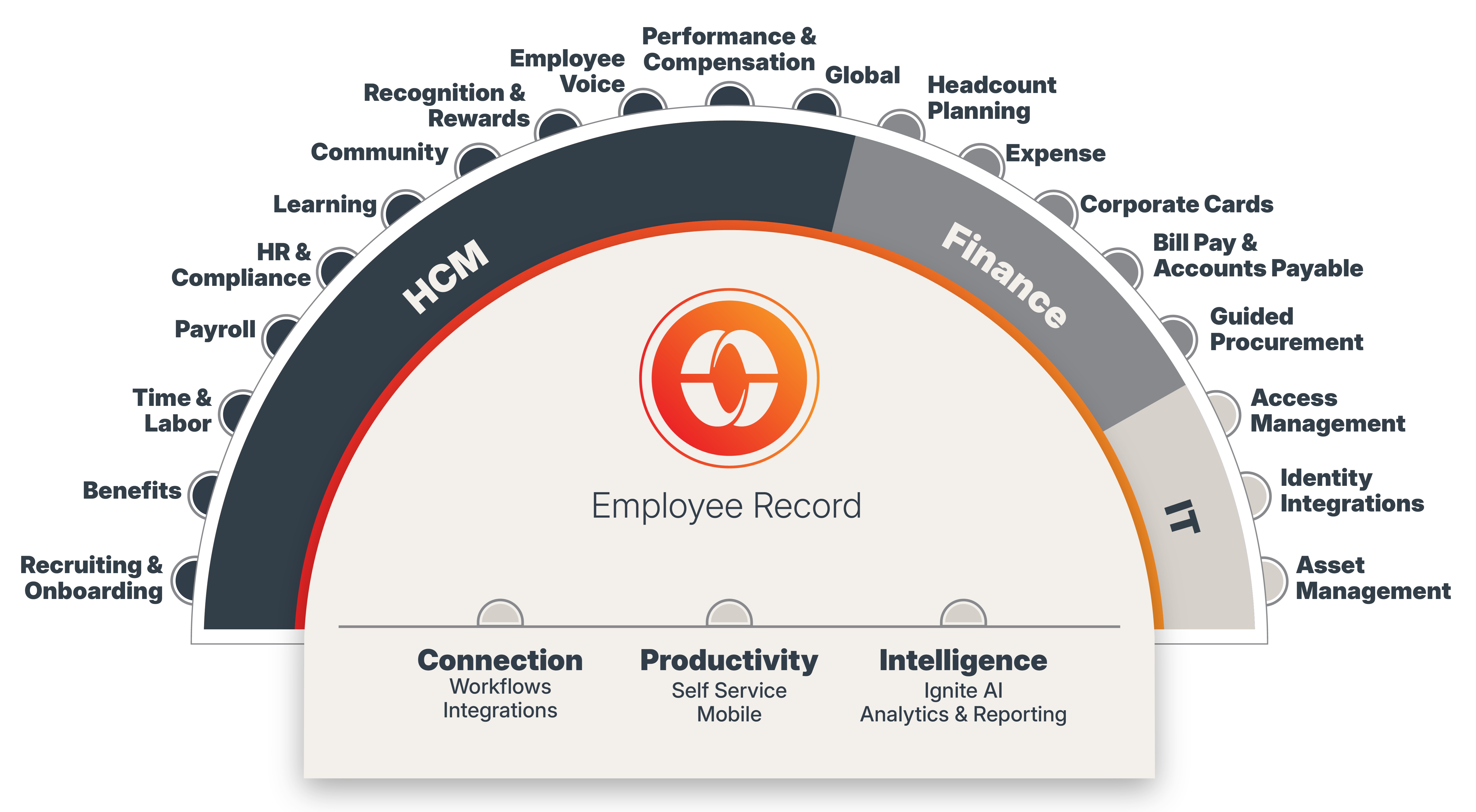 https://cdn.kscope.io/282b4645d499685448f04bdbd7e13e61-2026 Product Wheel.jpg