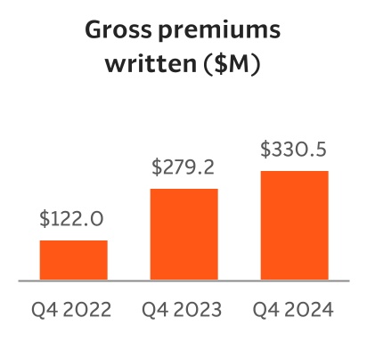https://cdn.kscope.io/29de3ef1fde9c3379ce6b271005739a8-chart-22de5f615e944be4a4aa.jpg