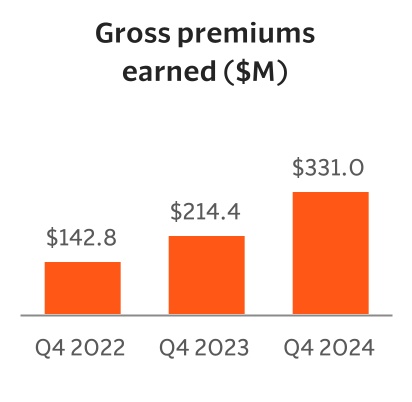 https://cdn.kscope.io/29de3ef1fde9c3379ce6b271005739a8-chart-2733f039517d4c98b37a.jpg