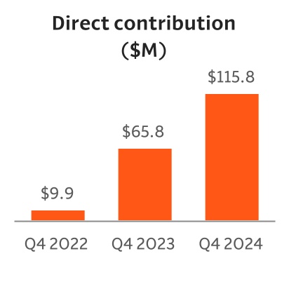 https://cdn.kscope.io/29de3ef1fde9c3379ce6b271005739a8-chart-8526798e65604ab1a99a.jpg