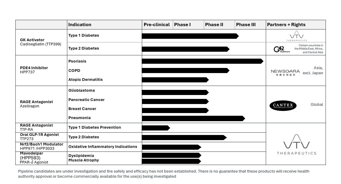 https://cdn.kscope.io/2a58c39d62b7dc7993c0933c545e367e-Pipeline Graphic 3.11.25.jpg