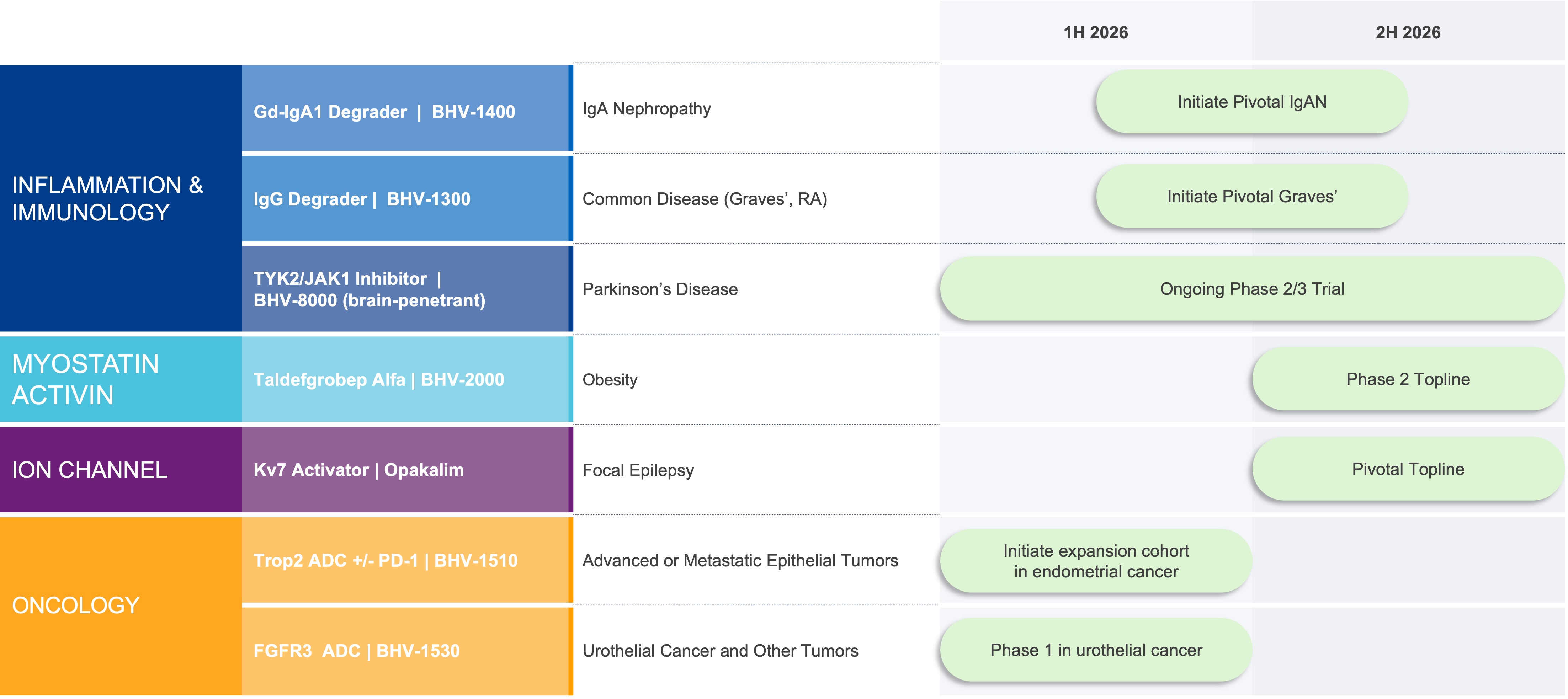 https://cdn.kscope.io/2b180cac12292c11c5312390bd1bb3a8-milestones.jpg
