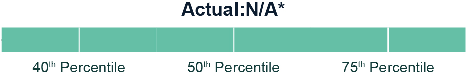 https://cdn.kscope.io/2b385c2fb0f84f47c3ce71227aedb215-03_PRO014220_PerfAchievement_RSU.jpg