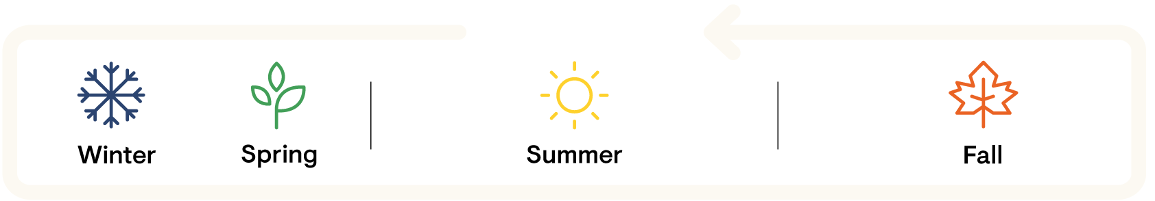https://cdn.kscope.io/2c7f8bea5db0379c4720874effc4ebee-StockholderOutreach.gif