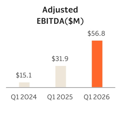 https://cdn.kscope.io/2db620dbfc2c91314865fd57337255c3-chart-3d6abc45ae3c4881bb1a.jpg