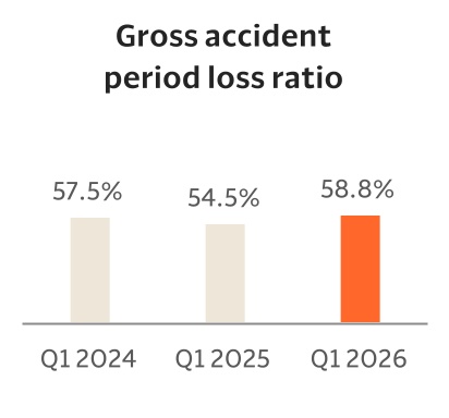 https://cdn.kscope.io/2db620dbfc2c91314865fd57337255c3-chart-a4ad5ab5bdc4414597ba.jpg
