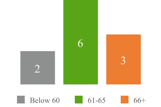 https://cdn.kscope.io/2eaaebd1a6a437e2057f1374f1628fbe-chart-2c5828b3f9594683a4da.jpg