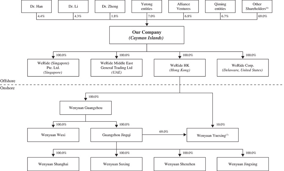 [MISSING IMAGE: fc_corporate-bw.jpg]