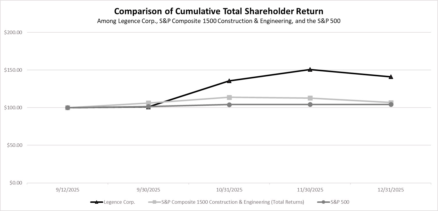 https://cdn.kscope.io/2fce470666e6208e1384a61e511ec2ed-total shareholder return.jpg
