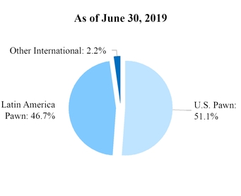 https://cdn.kscope.io/31d8f285485fc88c4d8019b0efc9a8af-chart-113fc575669053b8a29.jpg
