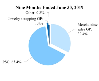 https://cdn.kscope.io/31d8f285485fc88c4d8019b0efc9a8af-chart-487b0780596b5b2ca44.jpg