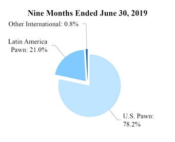 https://cdn.kscope.io/31d8f285485fc88c4d8019b0efc9a8af-chart-589e4837c003573b820.jpg