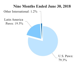 https://cdn.kscope.io/31d8f285485fc88c4d8019b0efc9a8af-chart-691a5a156d285872b4c.jpg