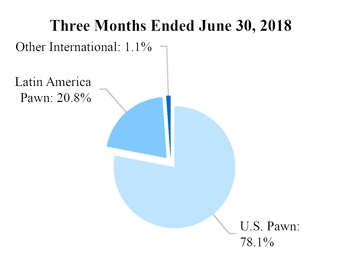 https://cdn.kscope.io/31d8f285485fc88c4d8019b0efc9a8af-chart-cd3a97b735f15610ba8.jpg