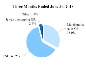 https://cdn.kscope.io/31d8f285485fc88c4d8019b0efc9a8af-chart-e9236b6e9cd05c6f808.jpg