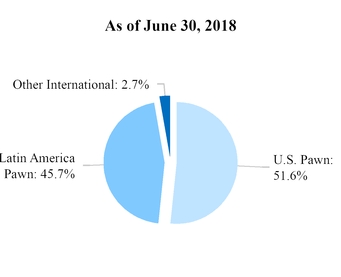 https://cdn.kscope.io/31d8f285485fc88c4d8019b0efc9a8af-chart-fbbf71e1be225d0f984.jpg