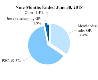 https://cdn.kscope.io/31d8f285485fc88c4d8019b0efc9a8af-chart-fc3e7e7ba04f5b35a0a.jpg