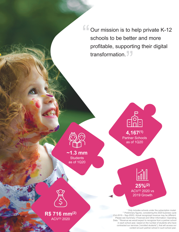 tuition bolsa girl price 200