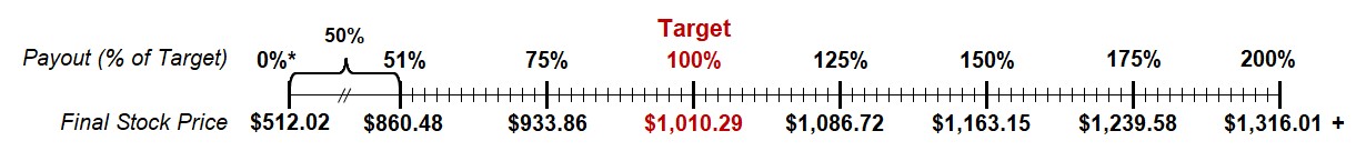 SVA Graphic (Shwear).jpg