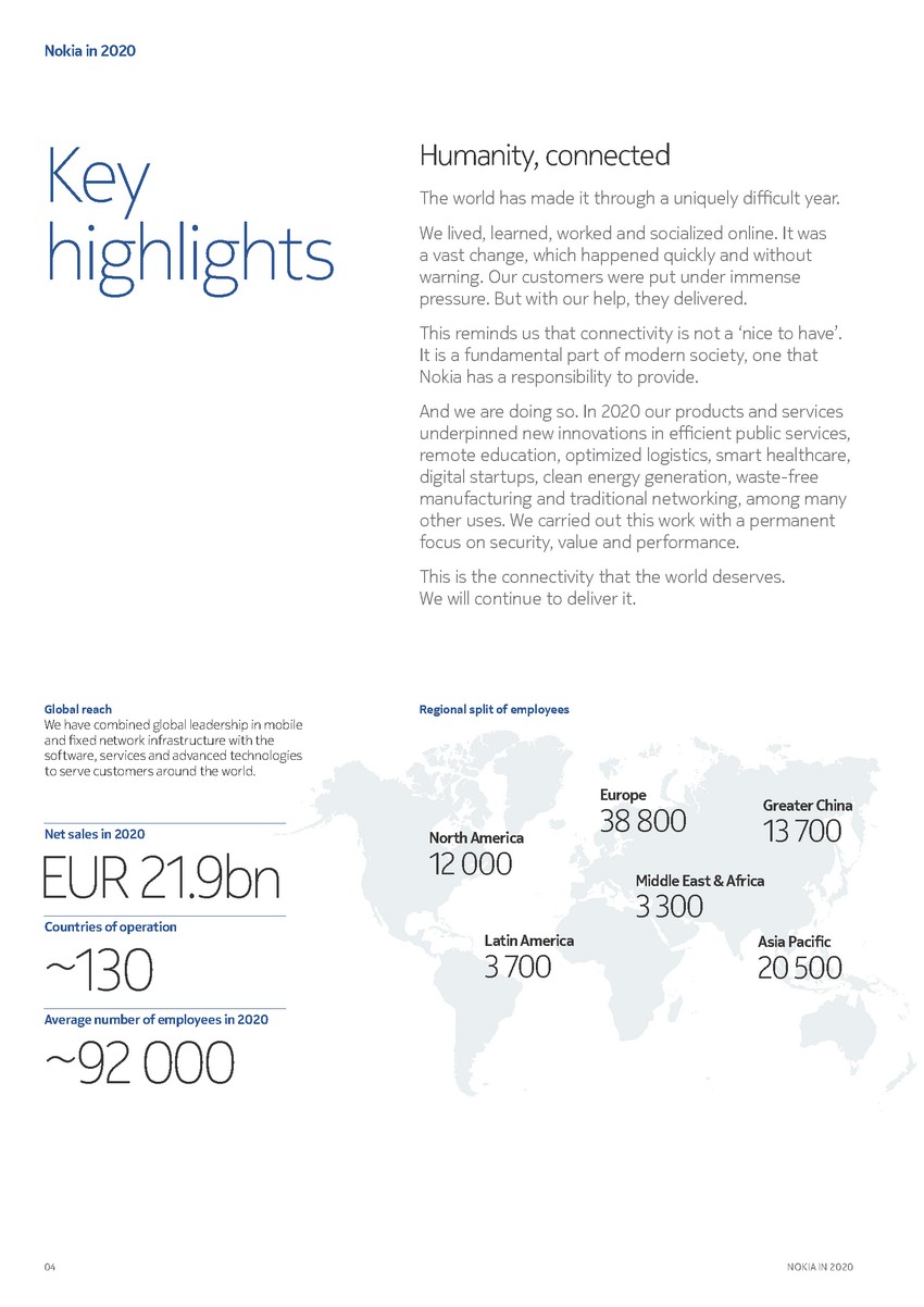 https://cdn.kscope.io/3685eb0e841bf67d4ac2977961f79034-precvt_1_nokia_annual_report_2020_english 1_page_006.jpg
