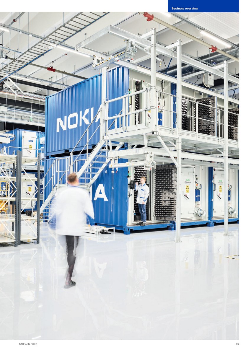 https://cdn.kscope.io/3685eb0e841bf67d4ac2977961f79034-precvt_1_nokia_annual_report_2020_english 1_page_011.jpg
