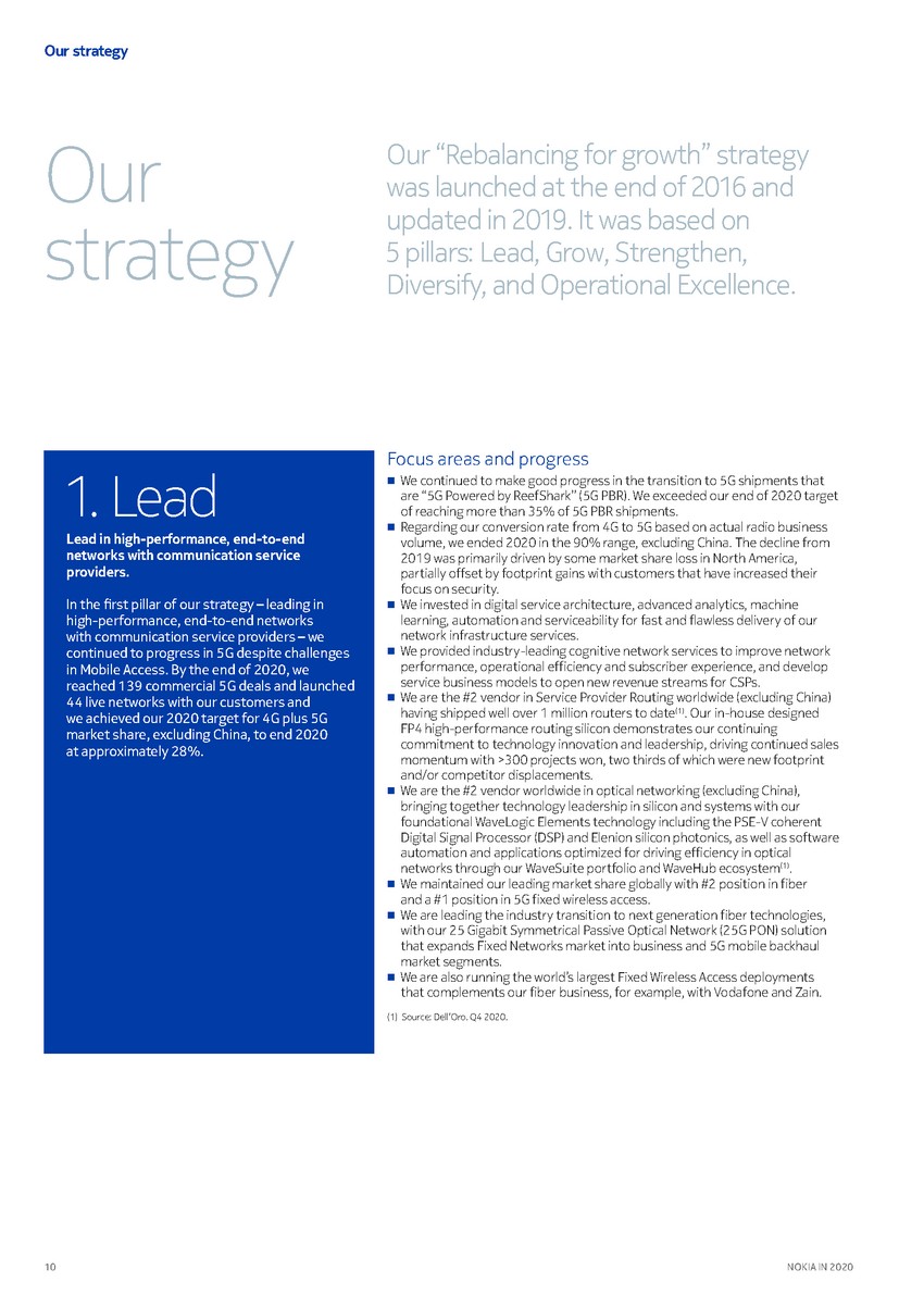 https://cdn.kscope.io/3685eb0e841bf67d4ac2977961f79034-precvt_1_nokia_annual_report_2020_english 1_page_012.jpg