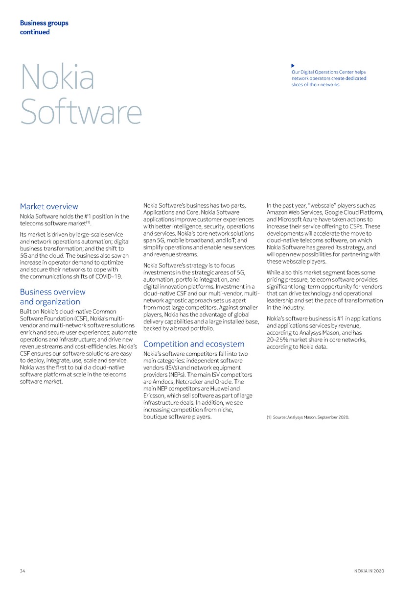 https://cdn.kscope.io/3685eb0e841bf67d4ac2977961f79034-precvt_1_nokia_annual_report_2020_english 1_page_036.jpg