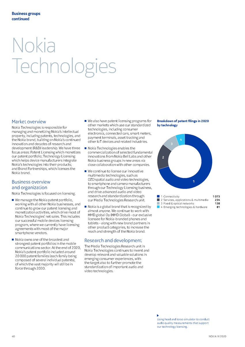 https://cdn.kscope.io/3685eb0e841bf67d4ac2977961f79034-precvt_1_nokia_annual_report_2020_english 1_page_042.jpg