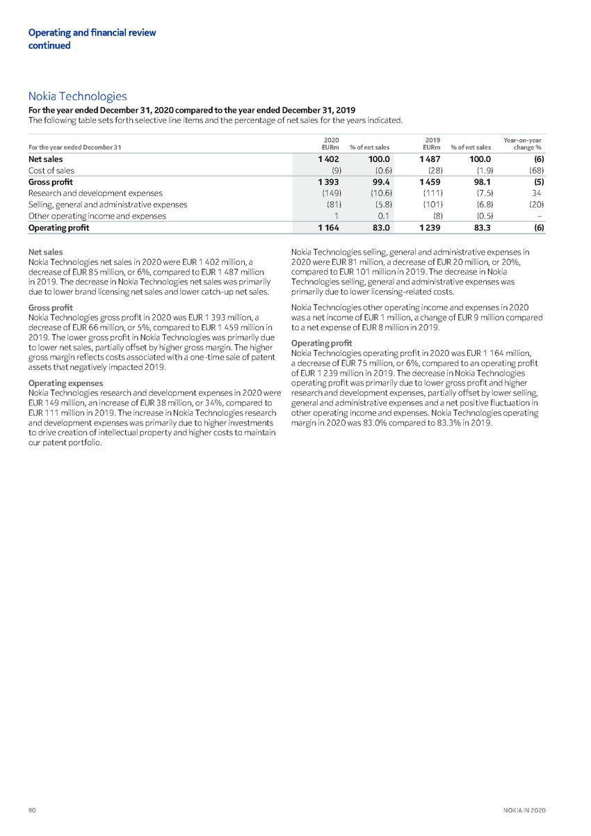https://cdn.kscope.io/3685eb0e841bf67d4ac2977961f79034-precvt_1_nokia_annual_report_2020_english 1_page_092.jpg