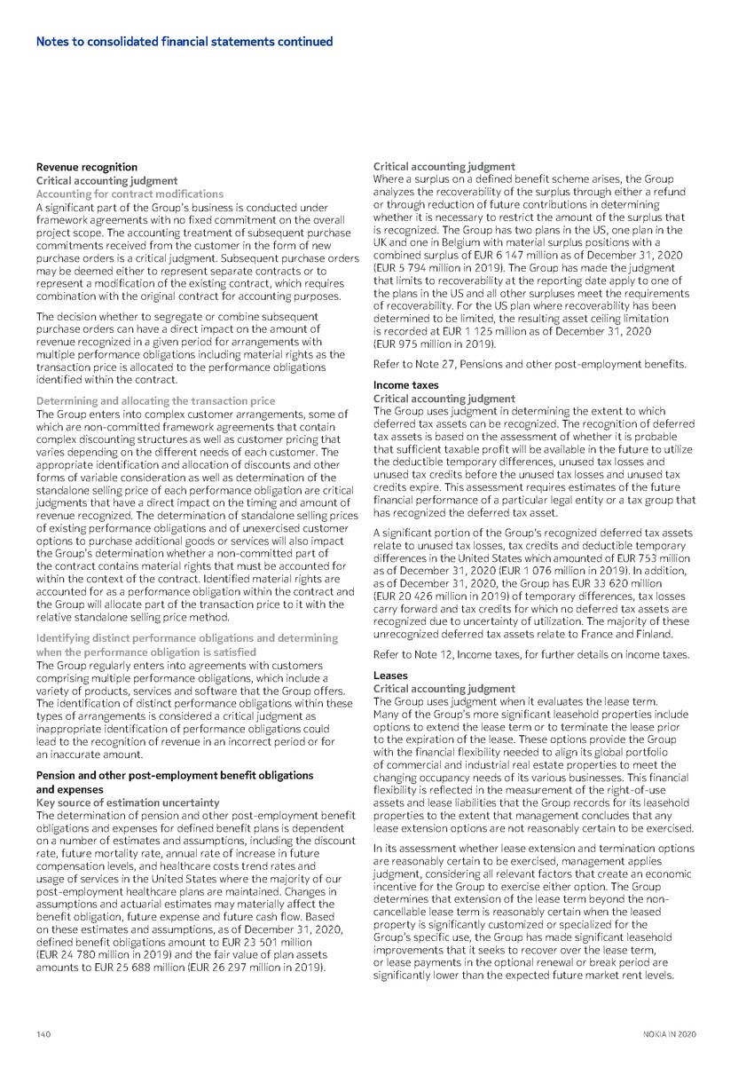 https://cdn.kscope.io/3685eb0e841bf67d4ac2977961f79034-precvt_1_nokia_annual_report_2020_english 1_page_142.jpg