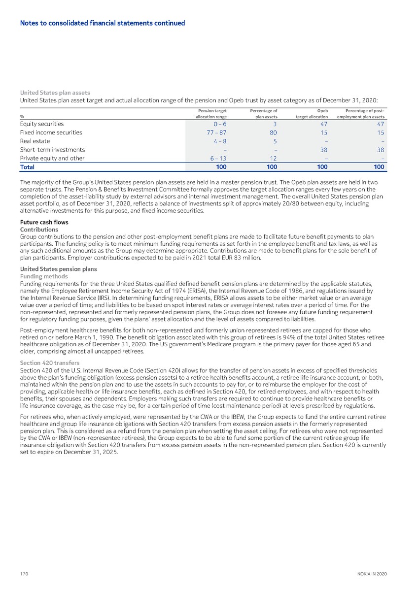 https://cdn.kscope.io/3685eb0e841bf67d4ac2977961f79034-precvt_1_nokia_annual_report_2020_english 1_page_172.jpg