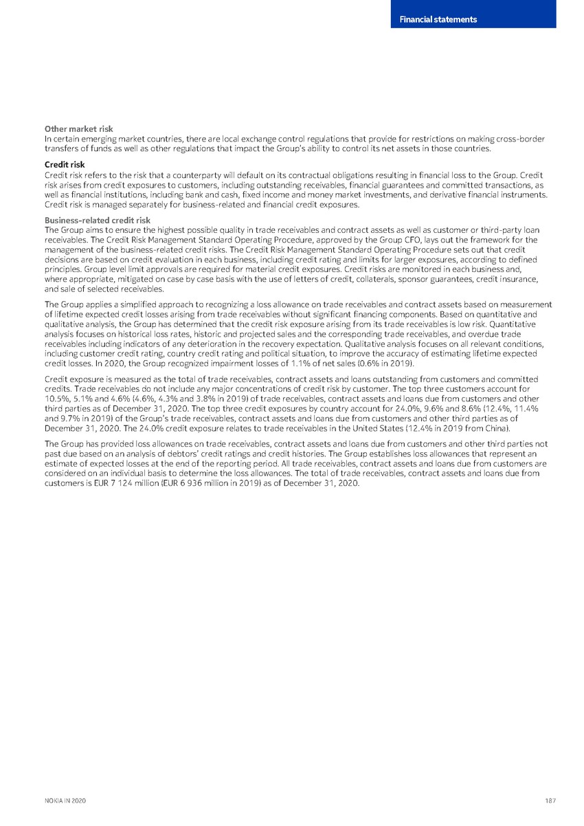 https://cdn.kscope.io/3685eb0e841bf67d4ac2977961f79034-precvt_1_nokia_annual_report_2020_english 1_page_189.jpg