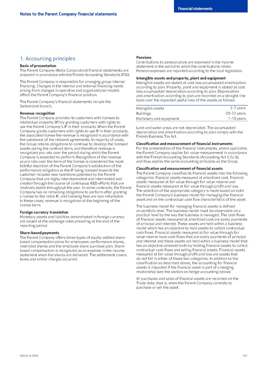 https://cdn.kscope.io/3685eb0e841bf67d4ac2977961f79034-precvt_1_nokia_annual_report_2020_english 1_page_199.jpg
