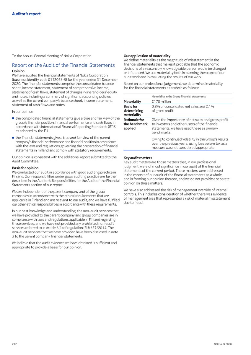 https://cdn.kscope.io/3685eb0e841bf67d4ac2977961f79034-precvt_1_nokia_annual_report_2020_english 1_page_214.jpg