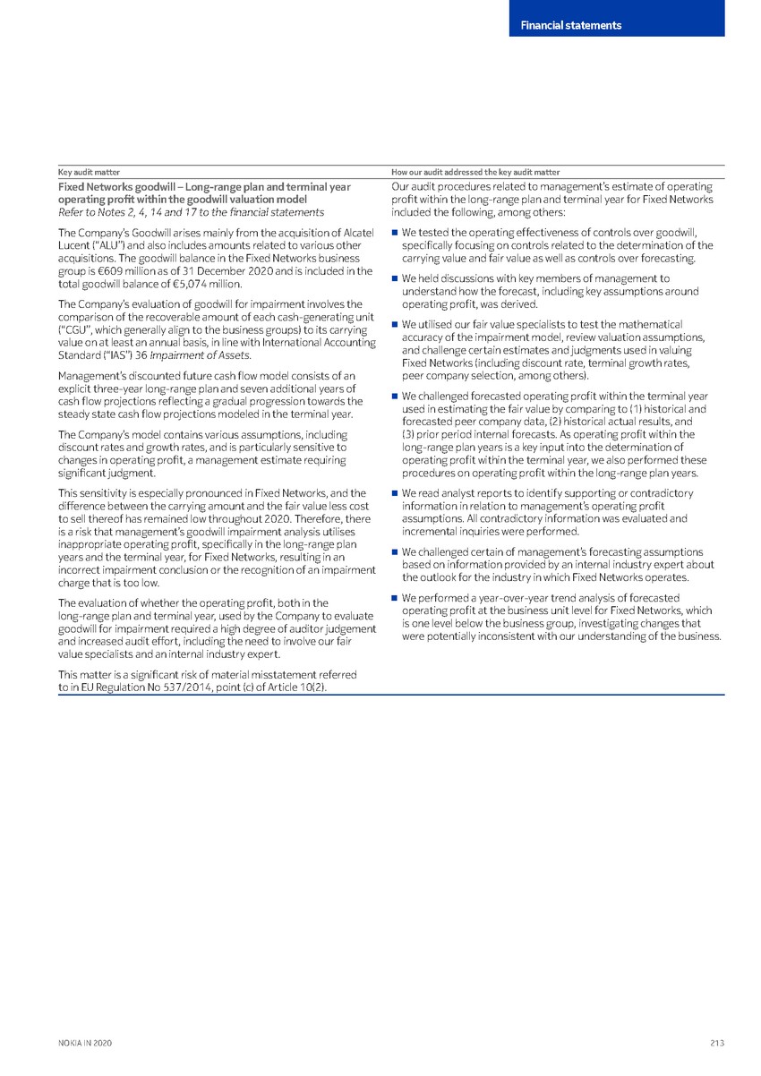 https://cdn.kscope.io/3685eb0e841bf67d4ac2977961f79034-precvt_1_nokia_annual_report_2020_english 1_page_215.jpg