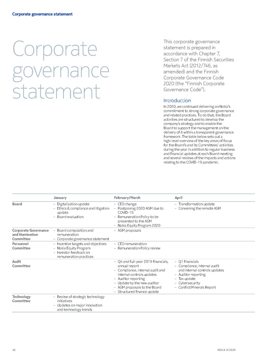 https://cdn.kscope.io/3685eb0e841bf67d4ac2977961f79034-precvt_2_nokia_corporate_governance_statement_2020 2_page_01.jpg