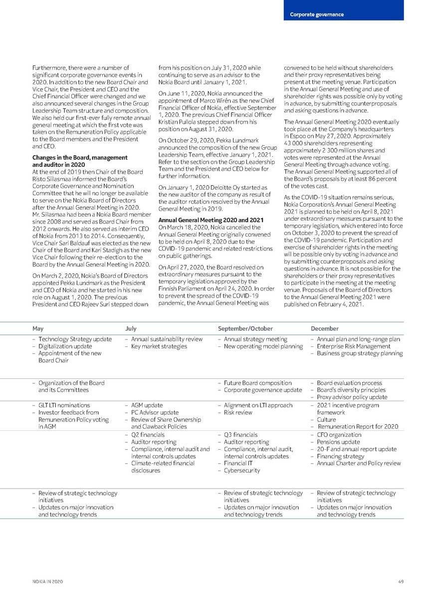 https://cdn.kscope.io/3685eb0e841bf67d4ac2977961f79034-precvt_2_nokia_corporate_governance_statement_2020 2_page_02.jpg