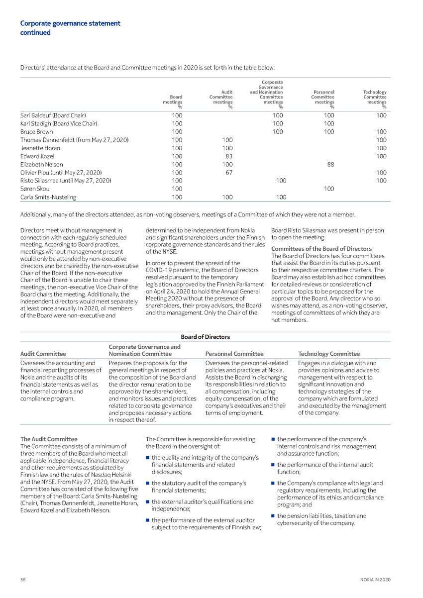 https://cdn.kscope.io/3685eb0e841bf67d4ac2977961f79034-precvt_2_nokia_corporate_governance_statement_2020 2_page_09.jpg