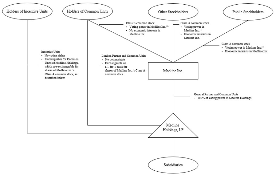 chart 1 image (1).jpg