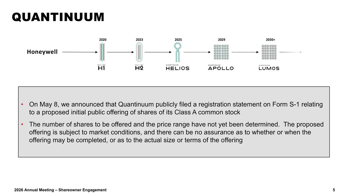 Slide 6